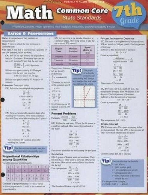 Math Common Core State Standards, Grade 7