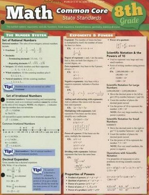 Math Common Core State Standards, Grade 8