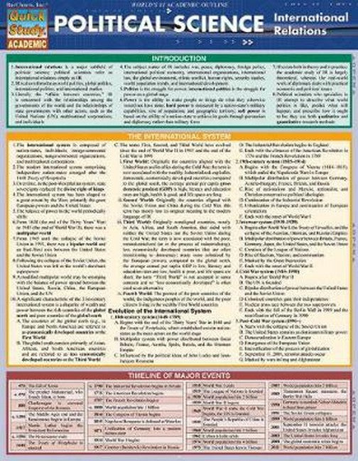 Political Science: Int'L Relations