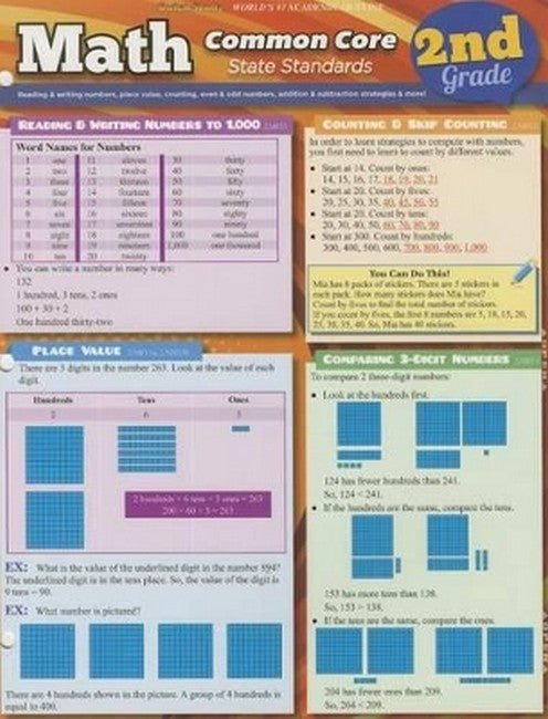 Math Common Core 2nd Grade