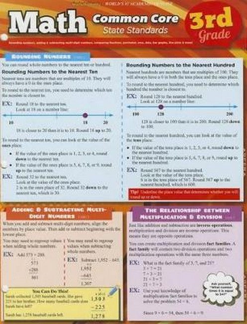 Math Common Core 3rd Grade