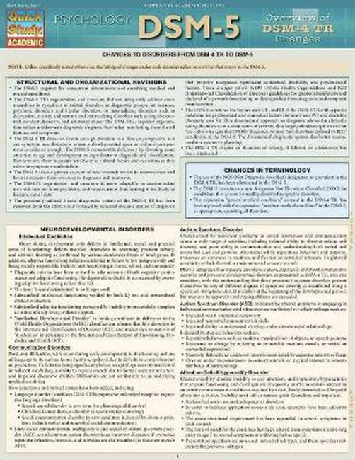 DSM-5 Overview OF DSM-4 Change