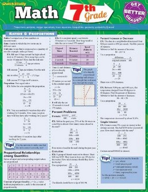 Math 7th Grade