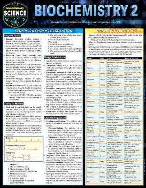 Biochemistry 2