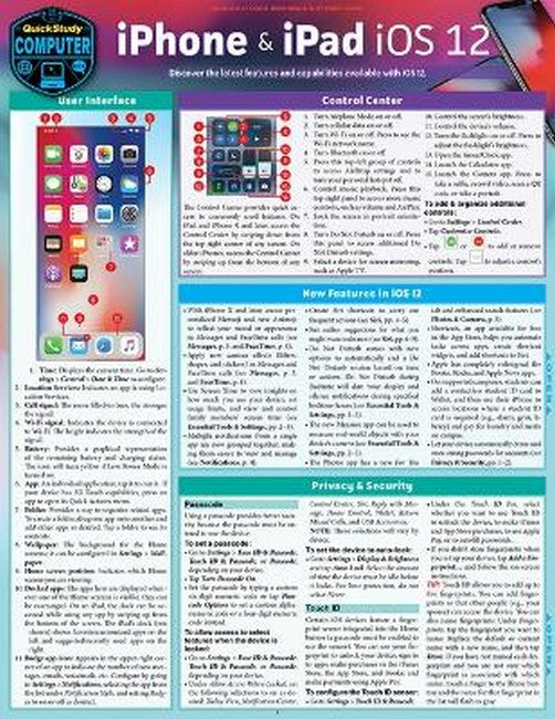 iPhone & iPad IOS 12