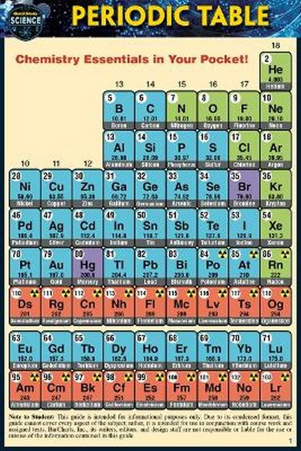 Periodic Table (Pocket-Sized Edition - 4x6 Inches) 2/e