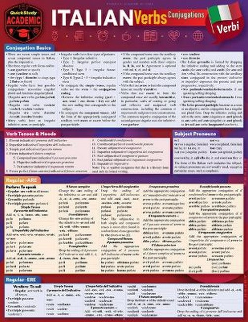 Italian Verbs - Conjugations