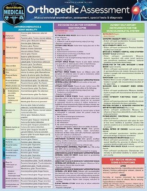 Orthopedic Assessment