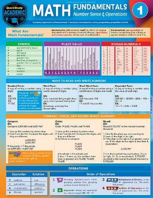 Math Fundamentals 1 - Number Sense & Operations 2/e