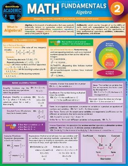 Math Fundamentals 2 - Algebra 2/e