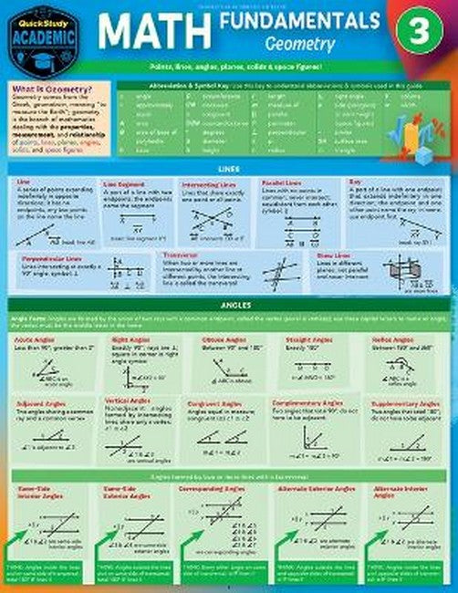 Math Fundamentals 3 - Geometry 2/e