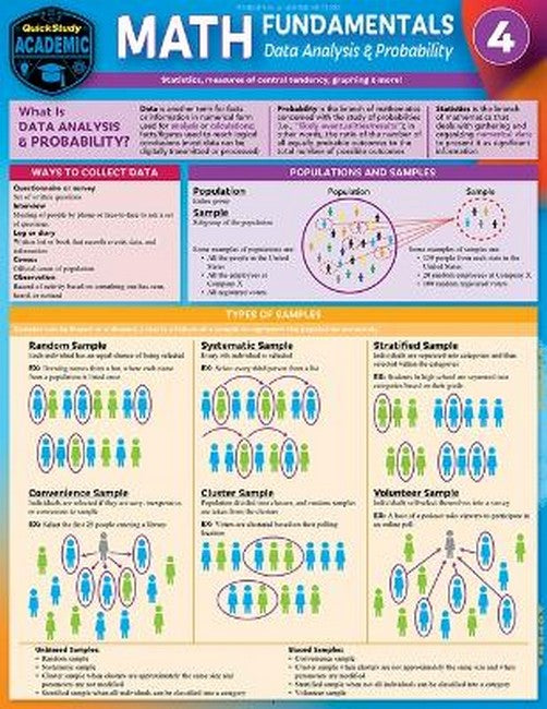 Math Fundamentals 4 - Data Analysis & Probability 2/e