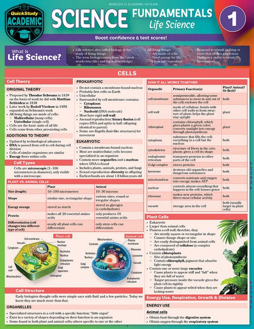 Science Fundamentals 1: Cells, Plants & Animals