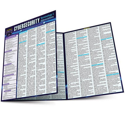 Cybersecurity Terminology & Abbreviations- CompTIA Security+ Certification