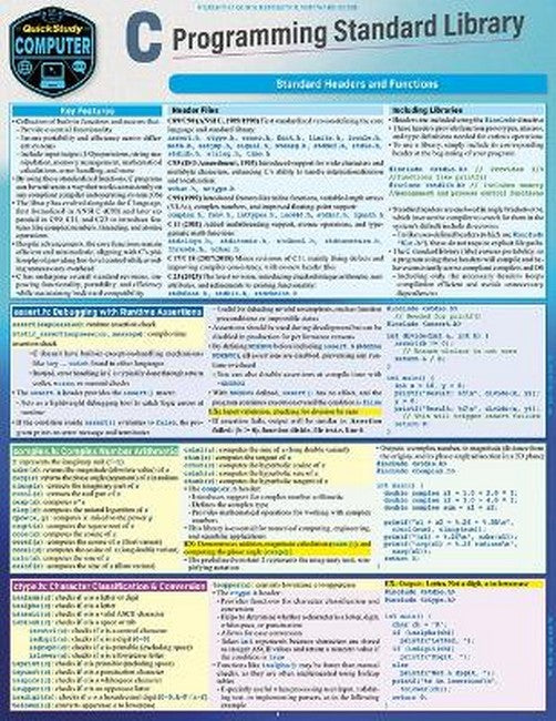 C Programming Language Standard Library