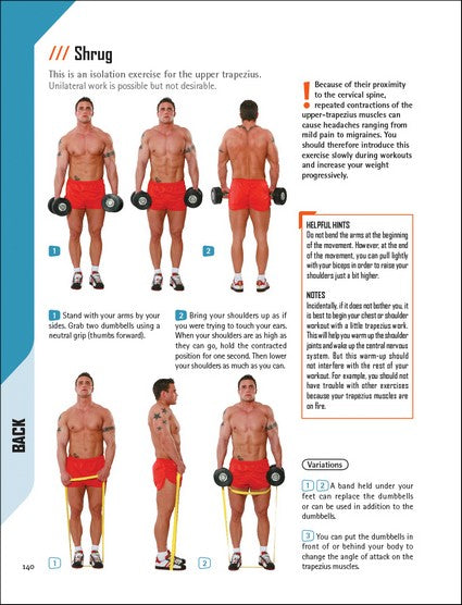 The Strength Training Anatomy Workout