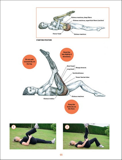 Delavier's Sculpting Anatomy for Women