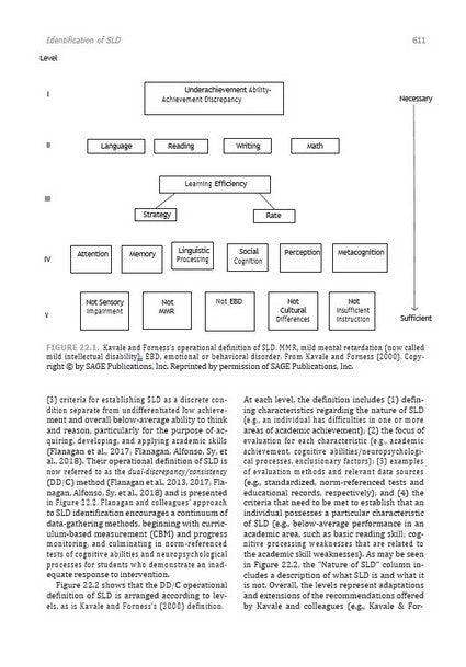 Contemporary Intellectual Assessment, Fourth Edition 4/e