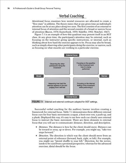 A Professional's Guide to Small-Group Personal Training