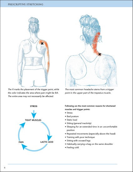 Prescriptive Stretching 2/e