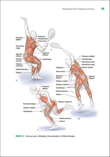 Tennis Anatomy 2/e
