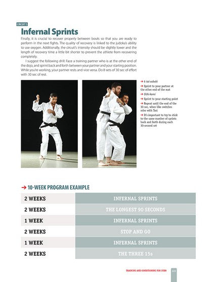 Training and Conditioning for Judo
