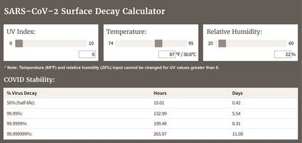 The Prepper's Guide to Surviving Pandemics, Bioterrorism, and Infectious Disease
