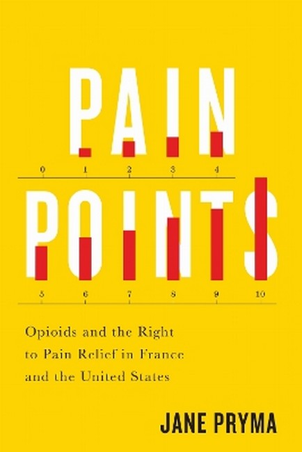Pain Points