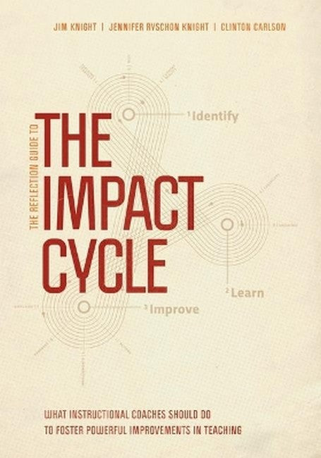 The Reflection Guide to The Impact Cycle