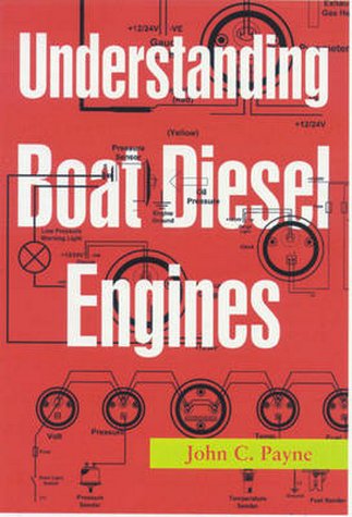 Understanding Boat Diesel Engines