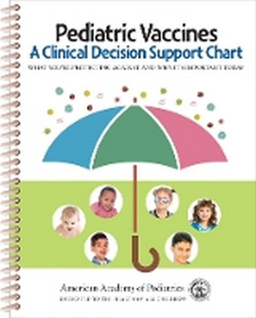 Pediatric Vaccines: a Clinical Decision Support Chart