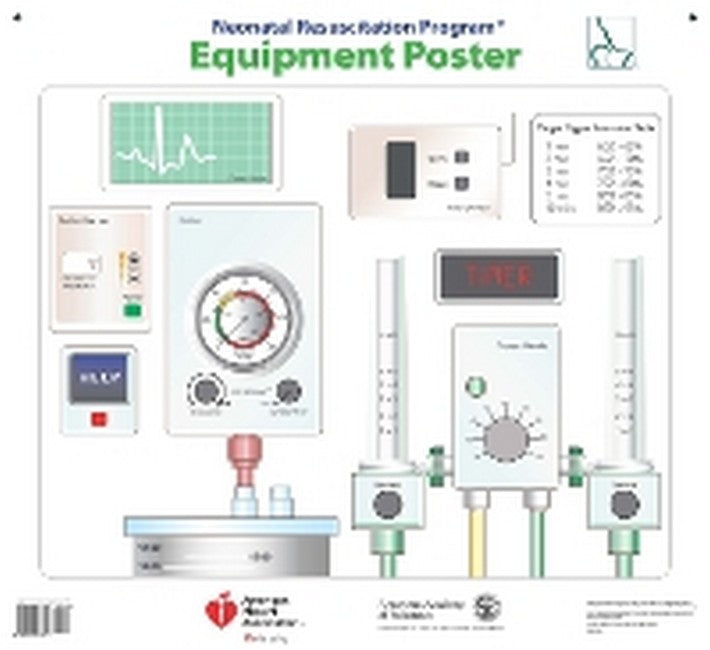 NRP Equipment Poster 5/e