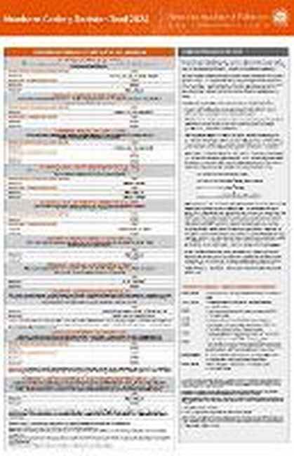 Newborn Coding Decision Tool 2024