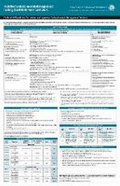 Pediatric Evaluation and Management