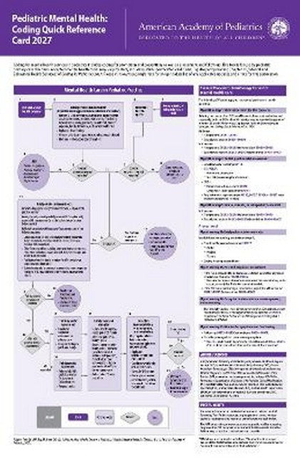 Pediatric Mental Health: Coding Quick Reference Card 2027