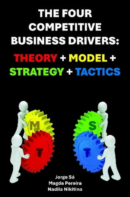 The Four Competitive Business Drivers