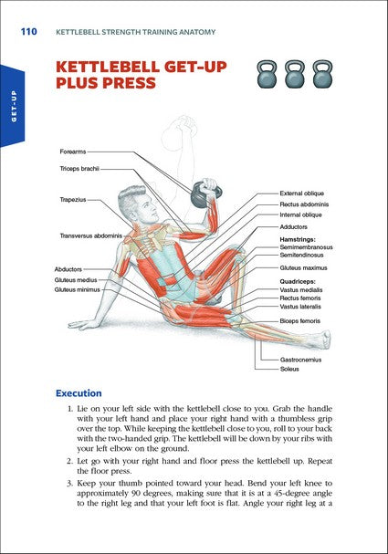 Kettlebell Strength Training Anatomy