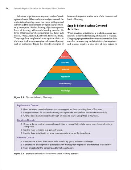 Dynamic Physical Education for Secondary School Students 10/e
