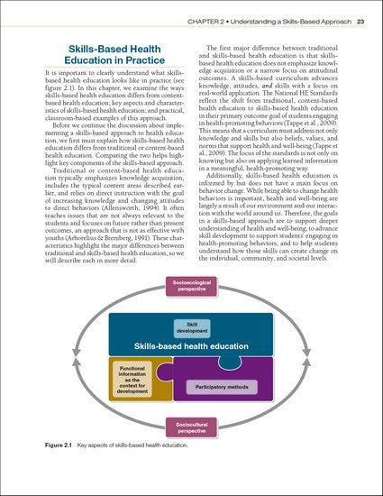 The Essentials of Teaching Health Education