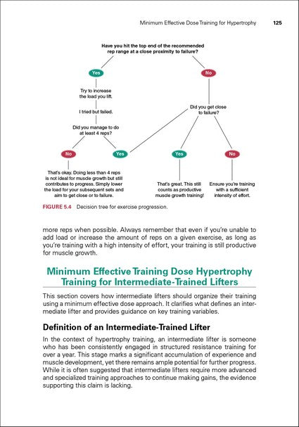 Train Smarter, not Longer