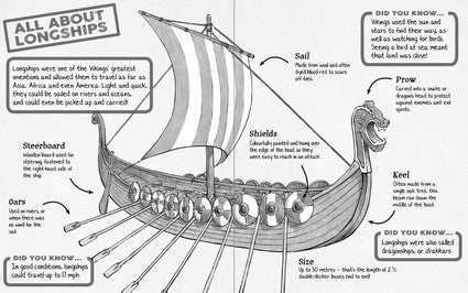 Museum Mystery Squad and the Case of the Vanishing Viking