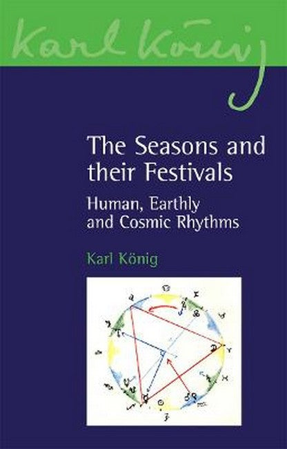 The Seasons and their Festivals