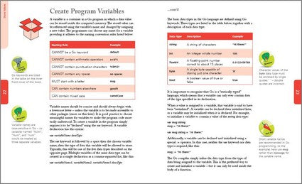 GO Programming in easy steps