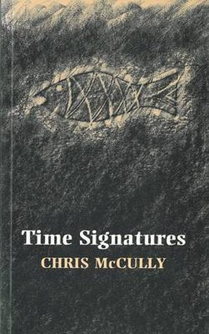 Time Signatures