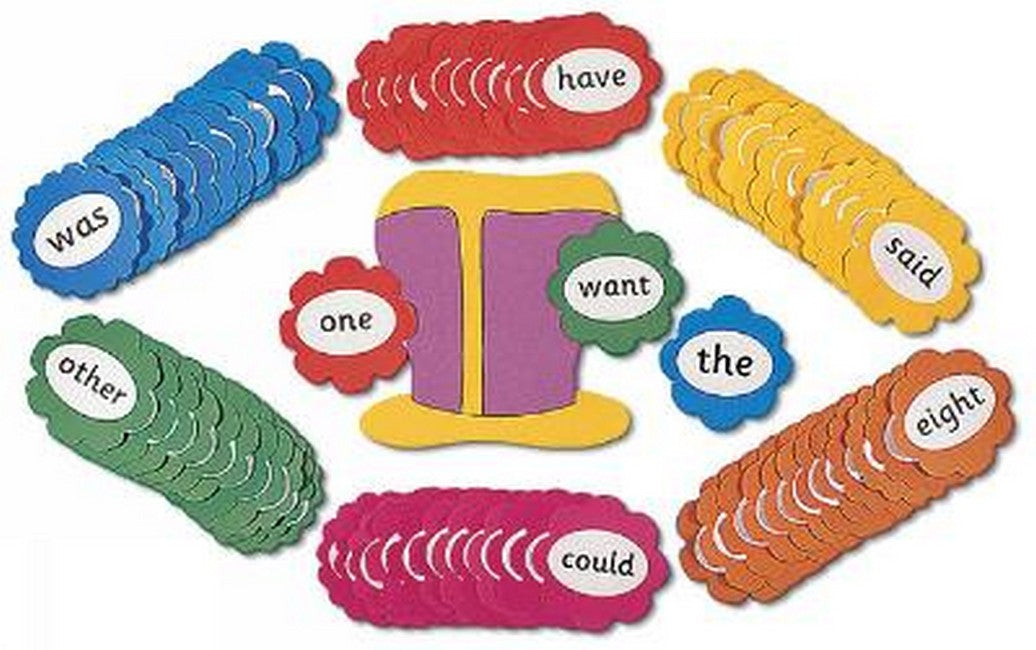 Jolly Phonics Tricky Word Wall Flowers