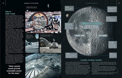 Journey To The Moon