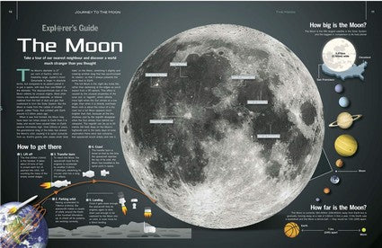 Journey To The Moon