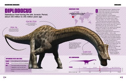 Discovering Dinosaurs