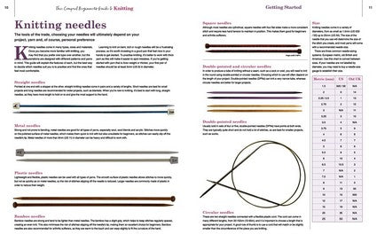 The Compact Beginner's Guide to Knitting
