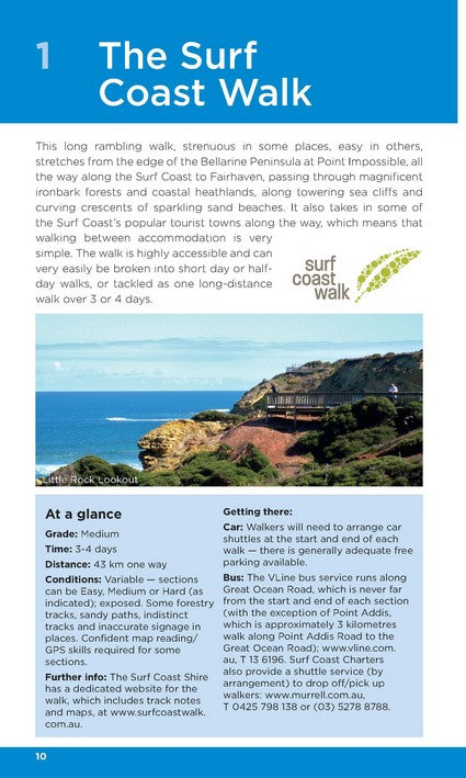 Best Walks of the Great Ocean Road